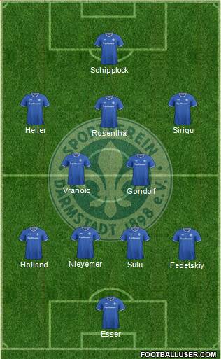 SV Darmstadt 98 Formation 2016