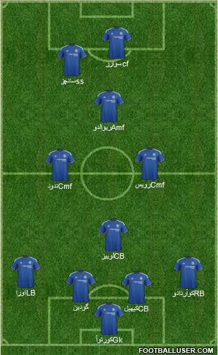 Chelsea Formation 2016