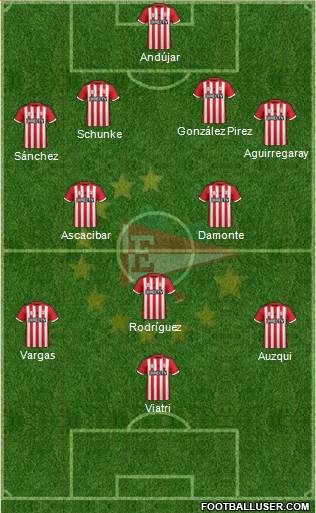 Estudiantes de La Plata Formation 2016