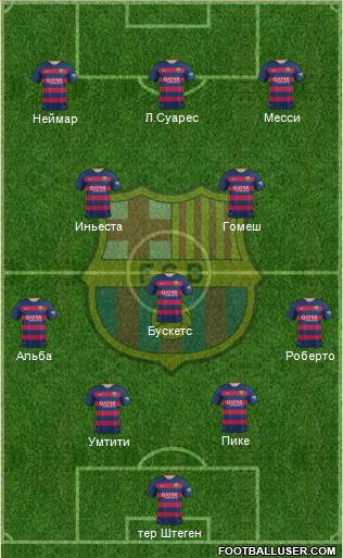 F.C. Barcelona Formation 2016