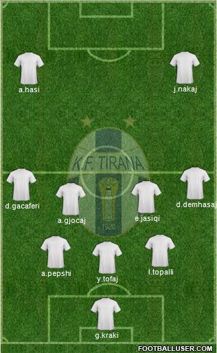 KF Tirana Formation 2016