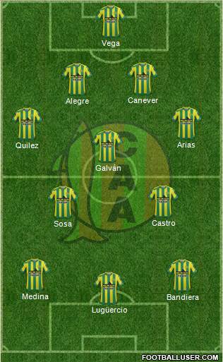 Aldosivi Formation 2016