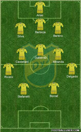 Defensa y Justicia Formation 2016