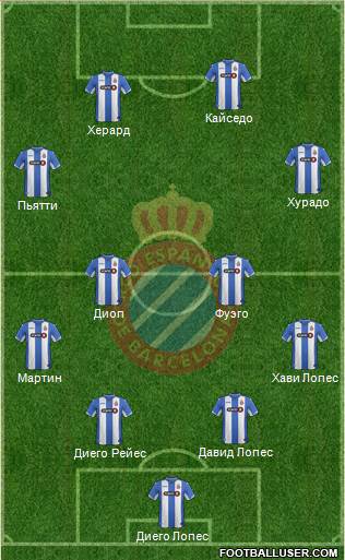R.C.D. Espanyol de Barcelona S.A.D. Formation 2016