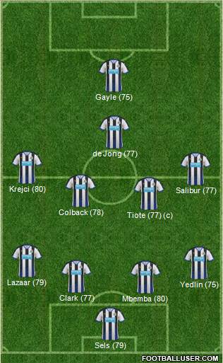 Newcastle United Formation 2016