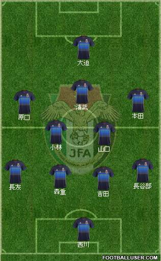 Japan Formation 2016
