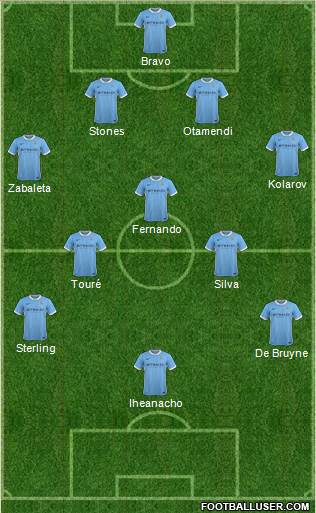 Manchester City Formation 2016