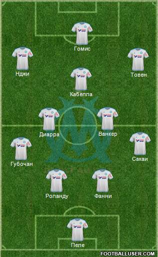 Olympique de Marseille Formation 2016