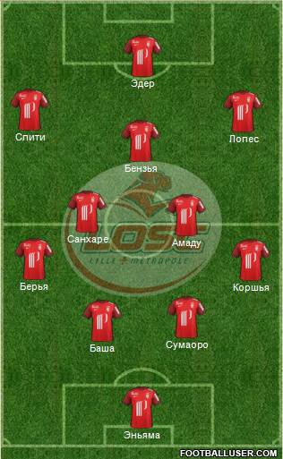 LOSC Lille Métropole Formation 2016
