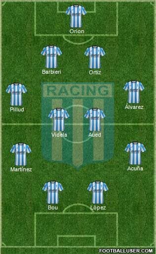 Racing Club Formation 2016
