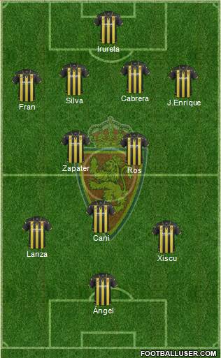 R. Zaragoza S.A.D. Formation 2016
