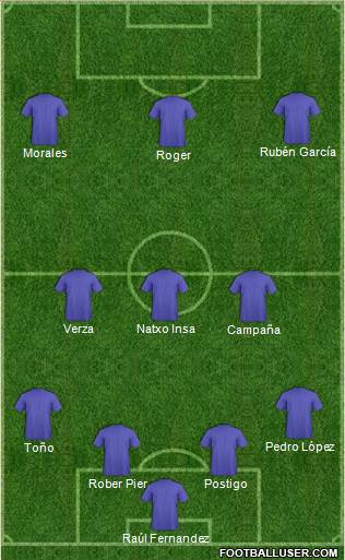 Fifa Team Formation 2016