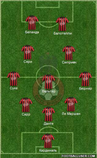 OGC Nice Côte d'Azur Formation 2016