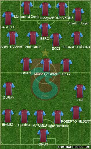 Trabzonspor Formation 2016