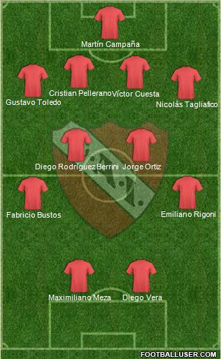 Independiente Formation 2016