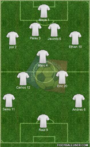 Andorra Formation 2016