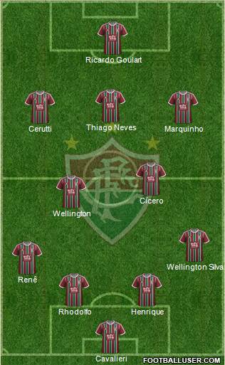 Fluminense FC Formation 2016