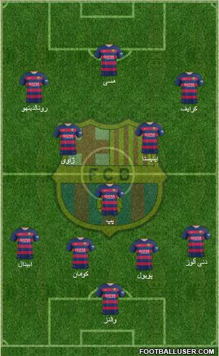 F.C. Barcelona Formation 2016