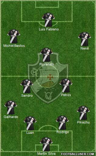 CR Vasco da Gama Formation 2016
