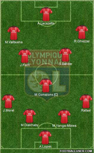 Olympique Lyonnais Formation 2016