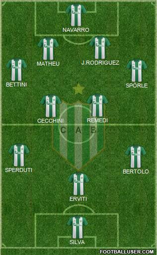Banfield Formation 2016