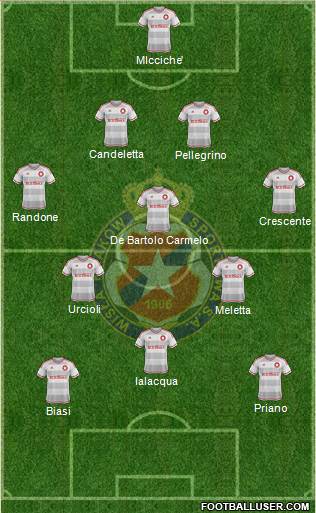 Wisla Krakow Formation 2016