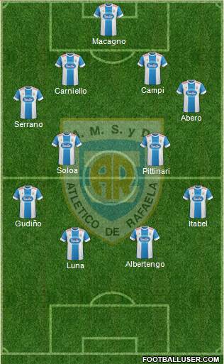 Atlético Rafaela Formation 2016