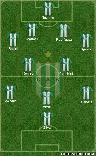 Banfield Formation 2016
