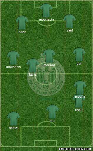 Raja Club Athletic Formation 2016