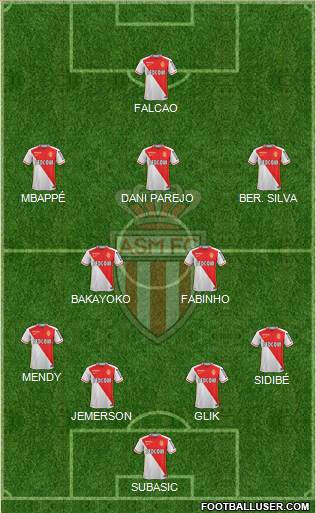 AS Monaco FC Formation 2016