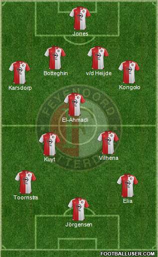 Feyenoord Formation 2016