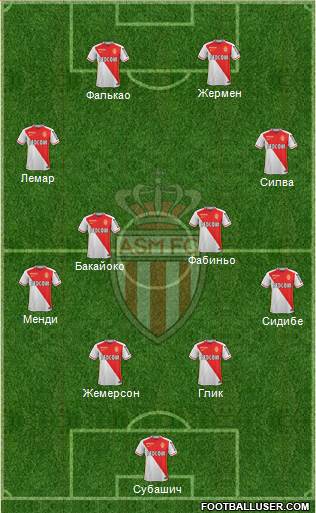 AS Monaco FC Formation 2016