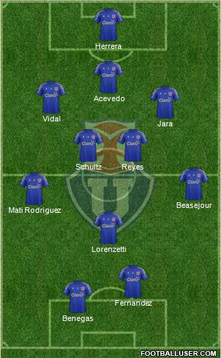CF Universidad de Chile Formation 2016