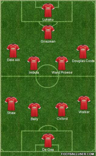 Manchester United Formation 2016