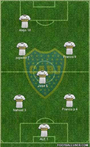 Boca Juniors Formation 2016