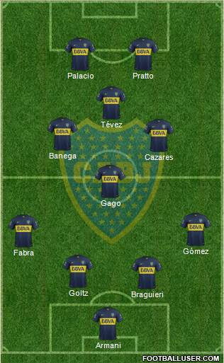 Boca Juniors Formation 2016