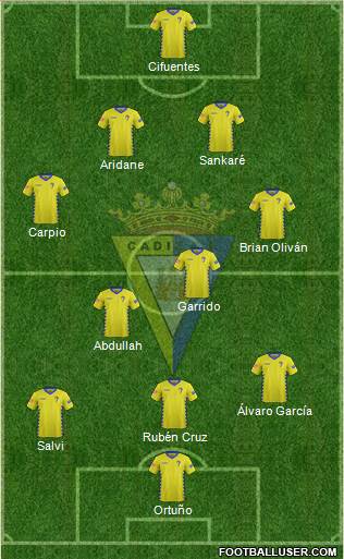 Cádiz C.F., S.A.D. 4-2-3-1 football formation