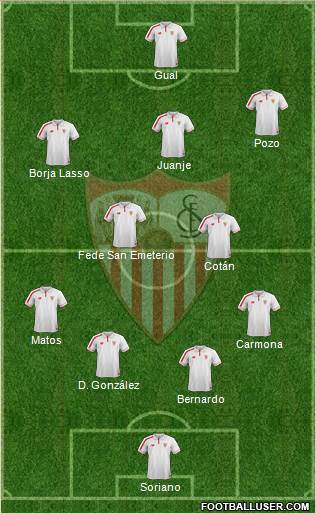 Sevilla F.C., S.A.D. Formation 2016