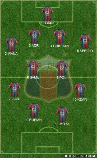 S Deportivo Quito Formation 2016
