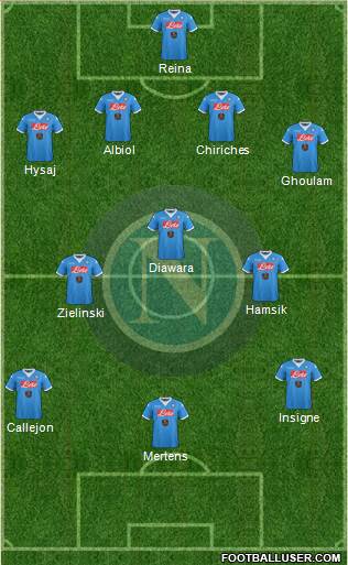 Napoli Formation 2016