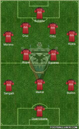 C.D. Mirandés Formation 2016