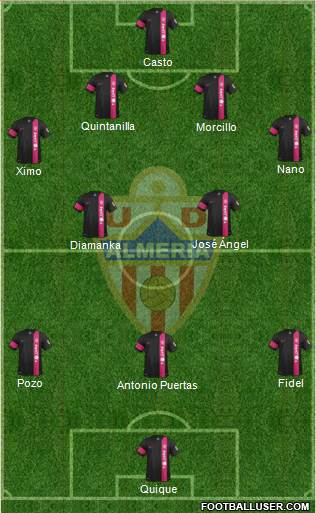 U.D. Almería S.A.D. Formation 2016