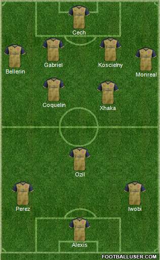 Arsenal Formation 2016