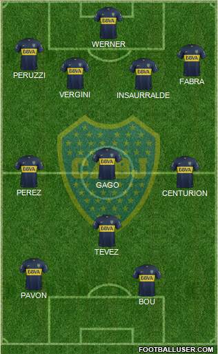 Boca Juniors Formation 2016