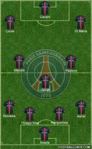 Paris Saint-Germain Formation 2016