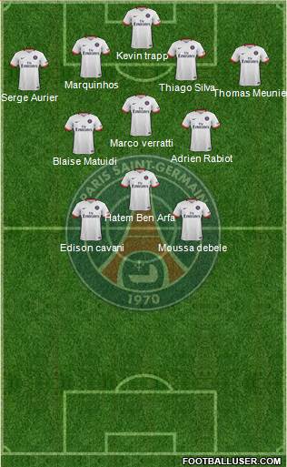 Paris Saint-Germain Formation 2016