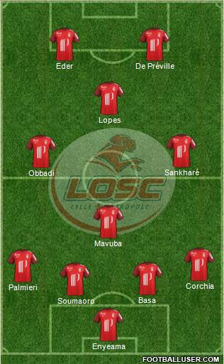 LOSC Lille Métropole Formation 2016