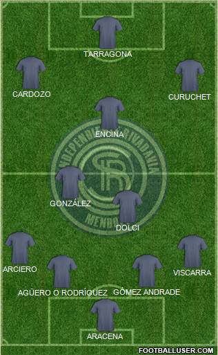 Independiente Rivadavia de Mendoza Formation 2016