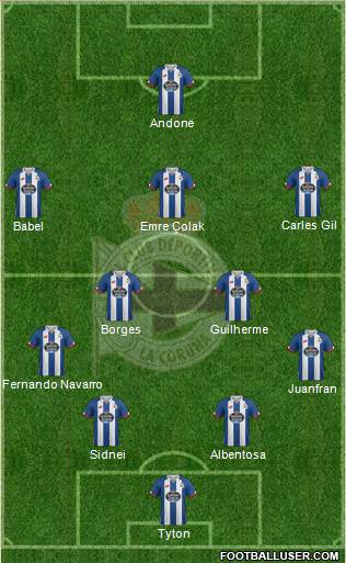 R.C. Deportivo de La Coruña S.A.D. Formation 2016