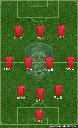South Korea Formation 2016
